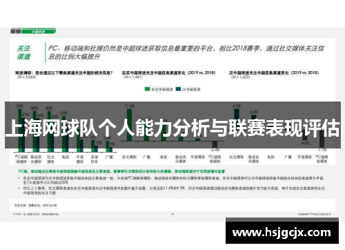 上海网球队个人能力分析与联赛表现评估